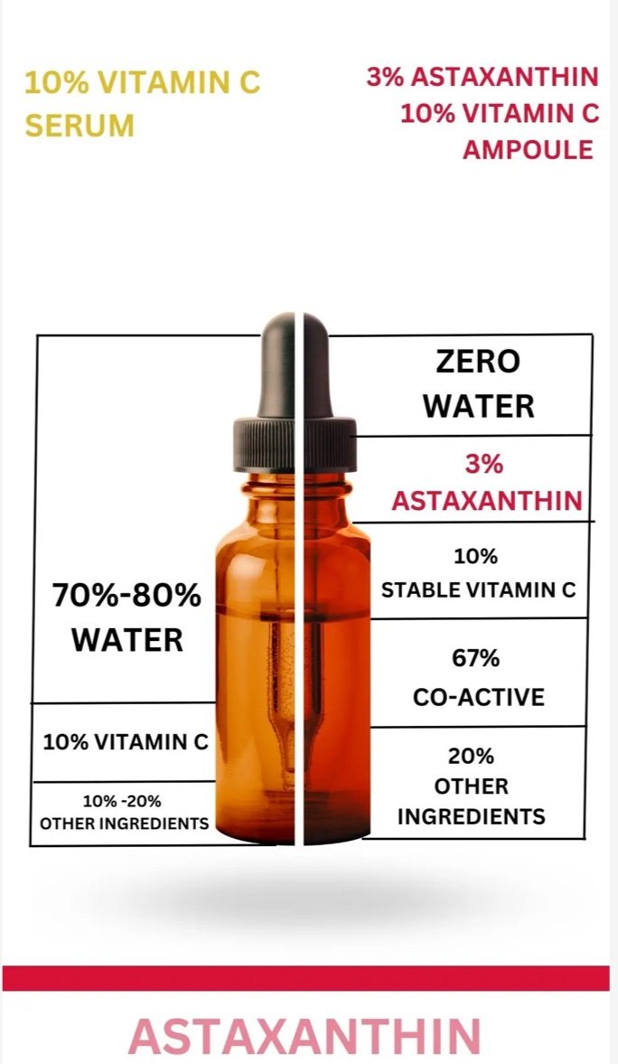 3 ASTAXANTHIN 10 VITAMIN C AMPOULES 30 Ml PURE NAKED NATURE